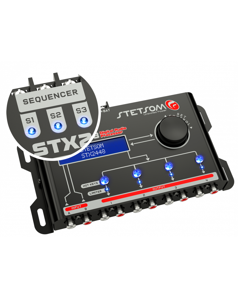 PROCESADOR STETSOM 4 CANALES CON SECUENCIADOR STX2448 - 2